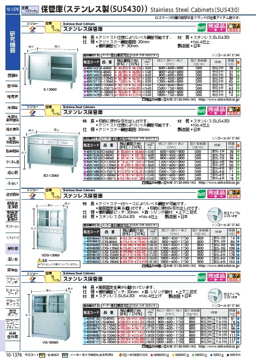 シンコー キャビネット作業台 アジャスト付 E型 (片面ステンレス戸