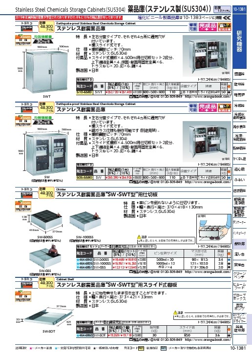 トラスコ中山 薬品庫SW型用スライド式棚板 SW-SDT(4646860) JAN