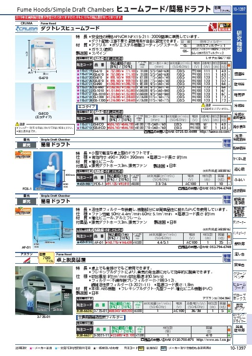 アズワン 卓上脱臭装置TD-01 2-725-01 卓上ミラー | east-wind.jp