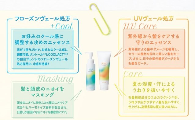 アリミノ ミント トリートメント UVエッセンス 200g : ヘアケアplus