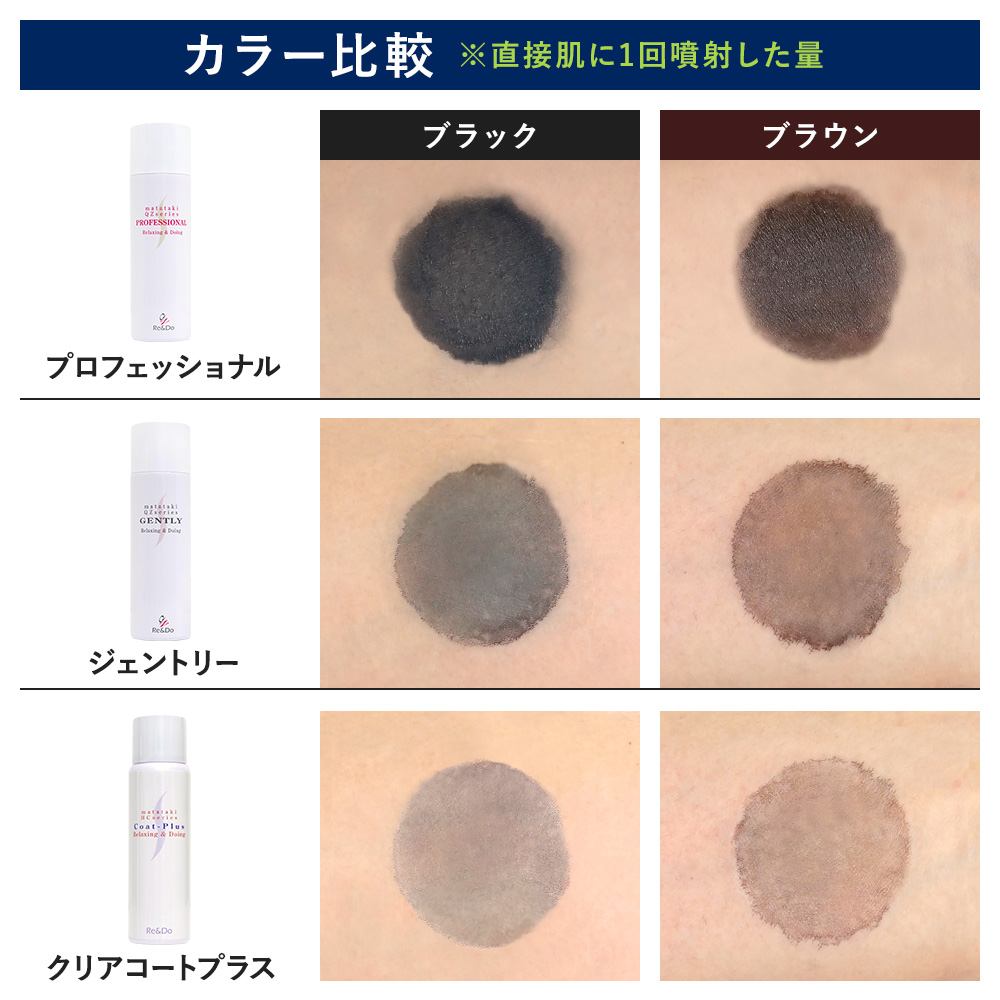 薄毛対策 楽天市場】4本+1本おまけ CAX ボリュームアップヘアスプレー 薄毛隠し
