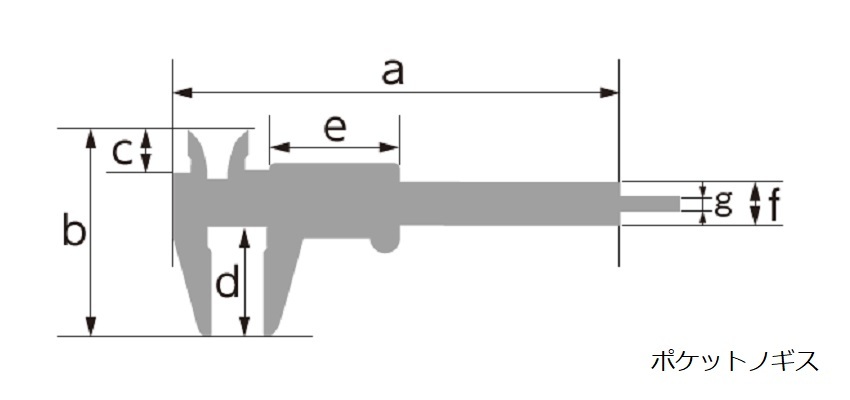 ポケットノギス