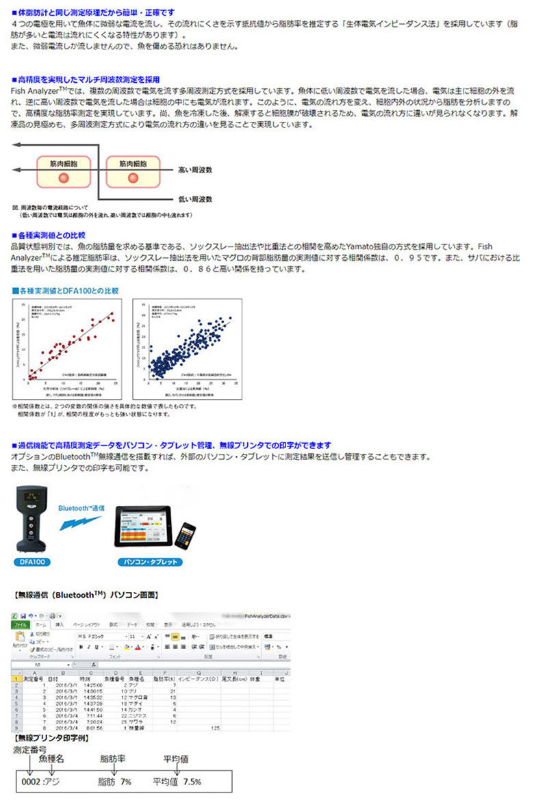 魚用品質状態判別装置 フィッシュアナライザ DFA100 大和製衡 【送料