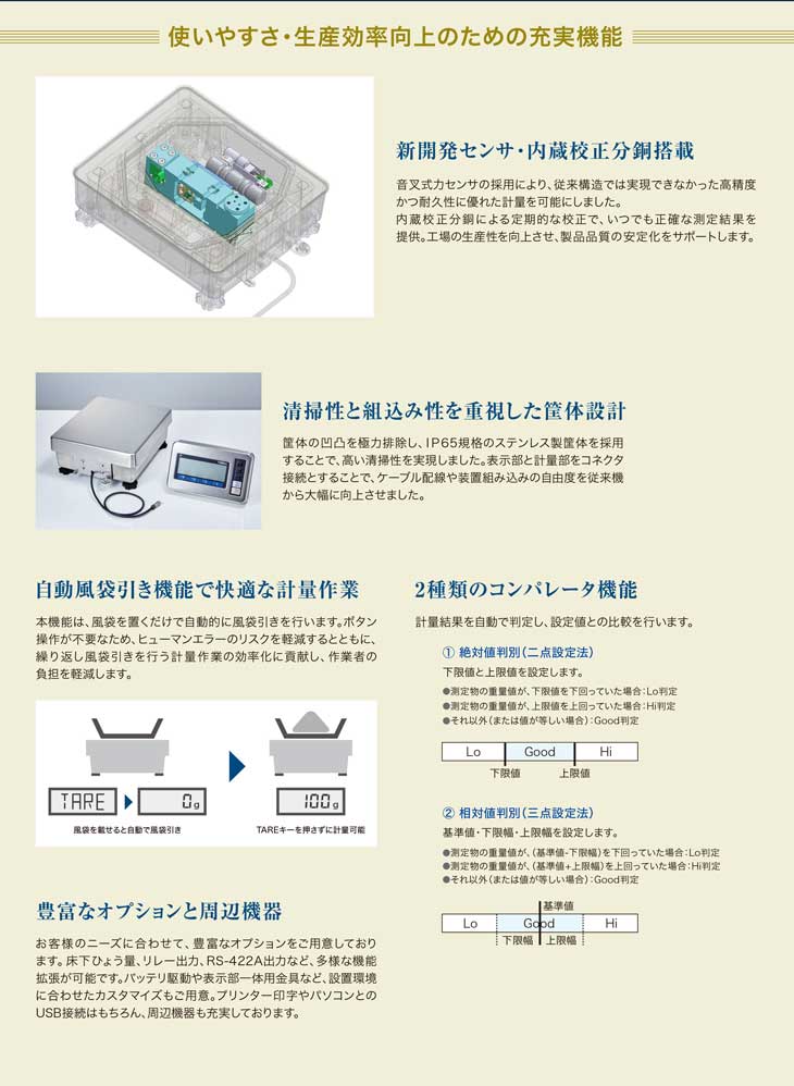高精度電子台はかり 62kg FMA62K1R 校正分銅内蔵型 新光電子 : はかり