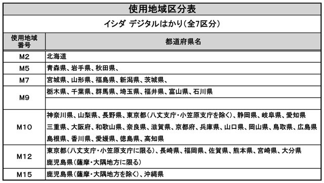 料金はかり 15kg LC-NEO-2-15 検定品 イシダ 【送料無料】 : id-1003