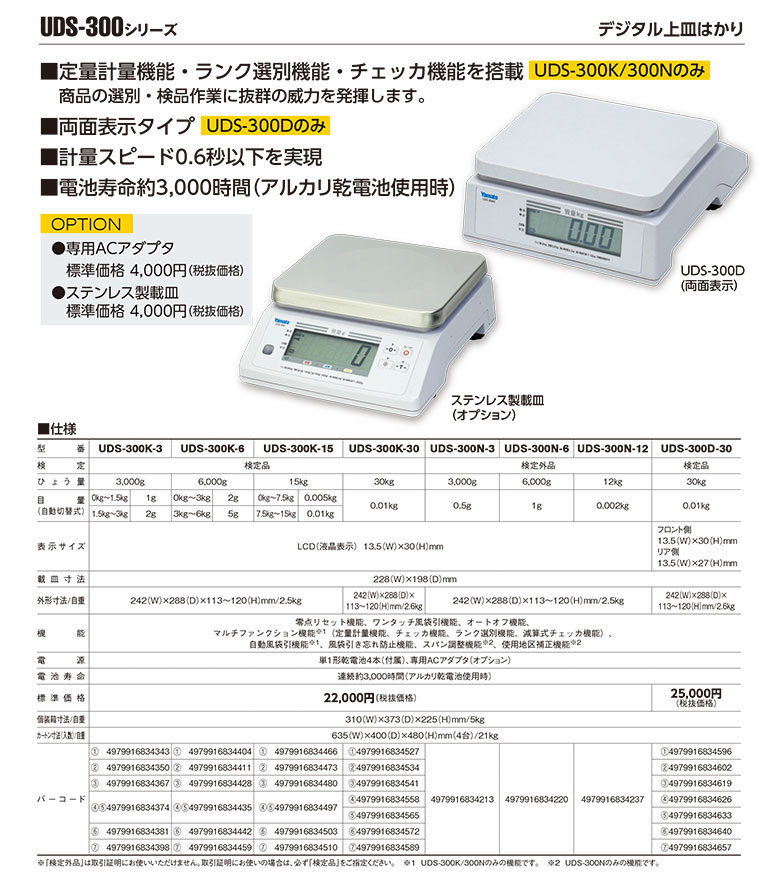 デジタル上皿はかり 15kg UDS-300K-15 検定品 大和製衡 【送料無料