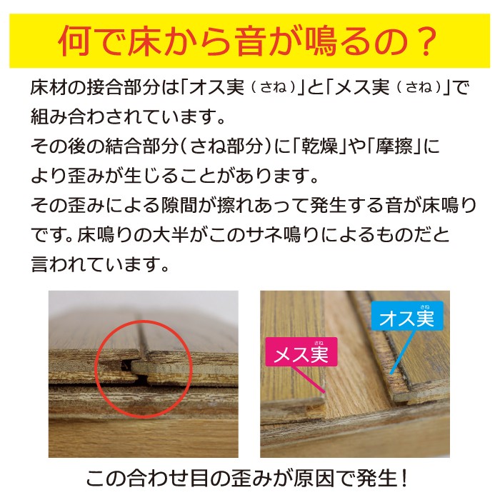 フローリング 補修剤 床鳴りピタットミニ RKP-44 きしみ 床鳴る 音 床 リペアの達人 高森コーキ :10000194:はかりん坊将軍 - 通販  - Yahoo!ショッピング