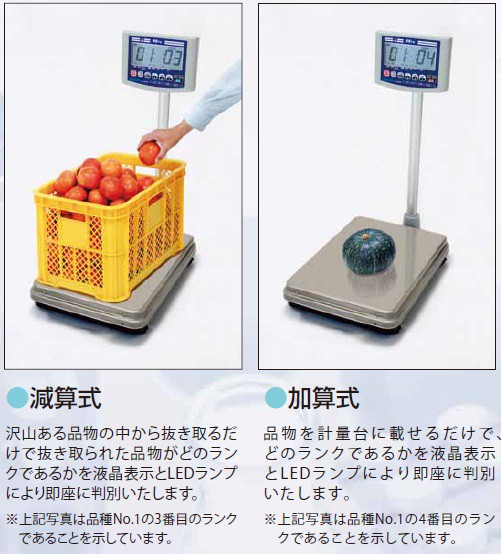 大和製衡 YAMATO デジタル台はかり 検定品 60kg/64kg DP-6800 : は