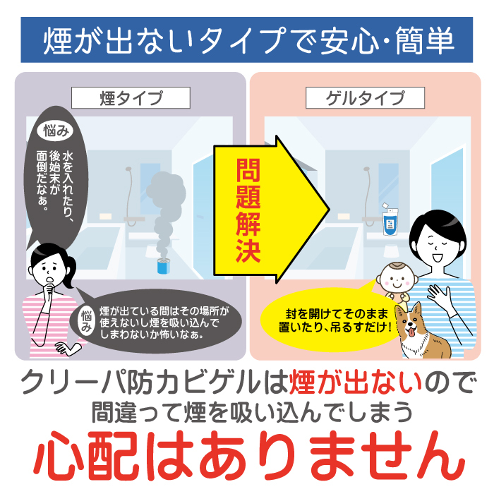 カビ 浴室 予防 対策 バイオの力でカビ予防 防カビゲル クリーパ TU