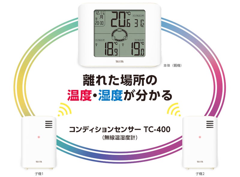 TANITA（タニタ） TC-400-IV コンディションセンサー ワイヤレス