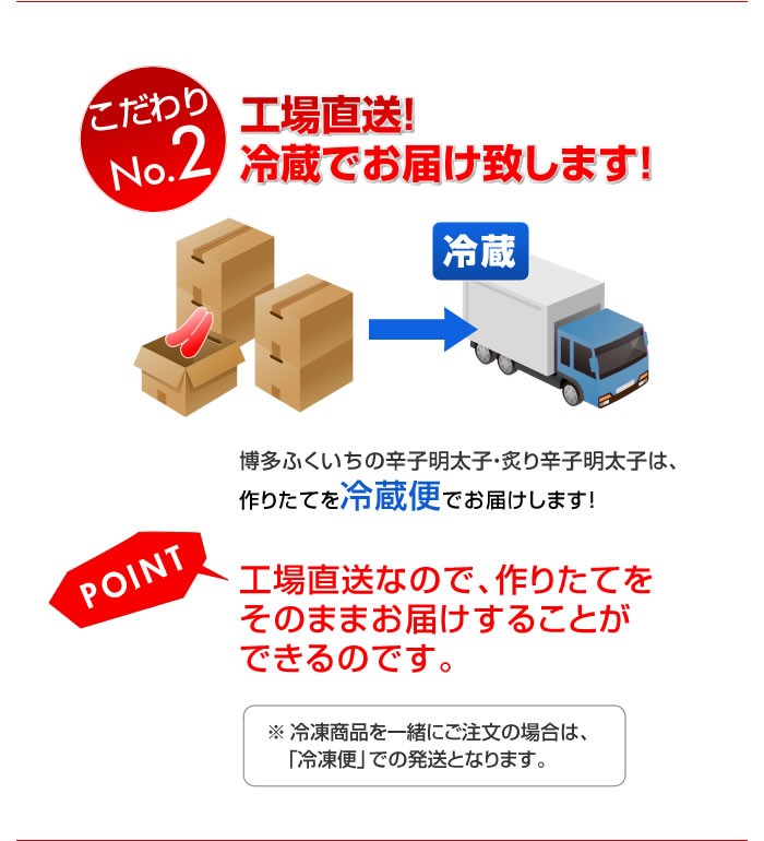 美味しさそのまま！冷蔵でお届けいたします！工場直送なので、作りたてをそのままお届けすることができるのです。