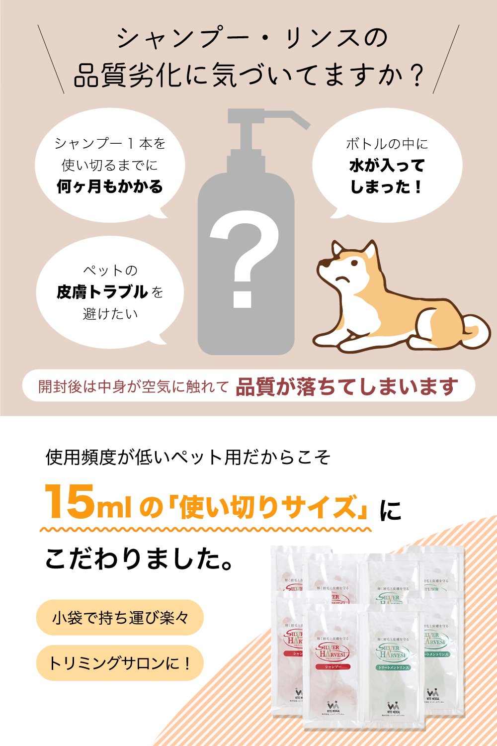 犬用シャンプー＆リンス(各60ml) シルバーハーベスト 獣医師推奨