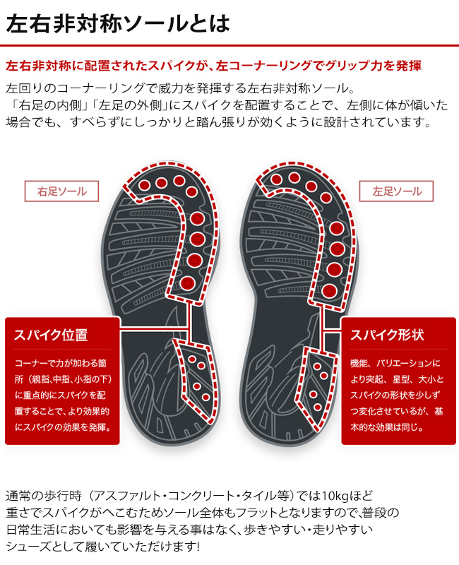 AMA BRAND アマブランド スニーカー SNEAKERS SNK レディース