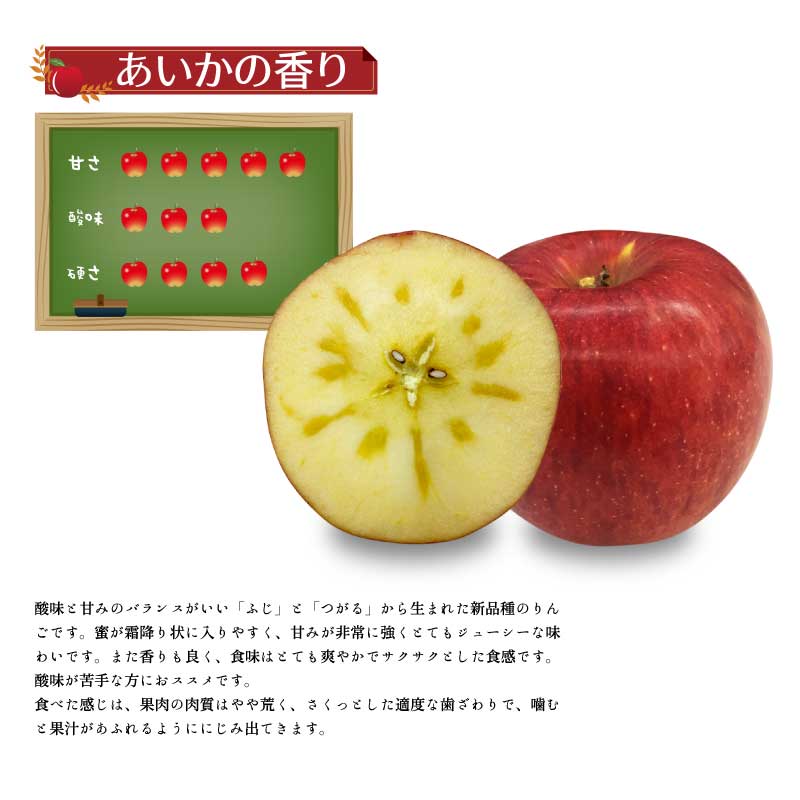 りんご