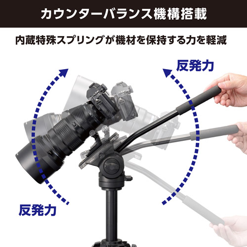 Velbon(ベルボン) フリュード雲台 FHD-63 4907990501677 ビデオカメラ カウンターバランス機構 関連画像2