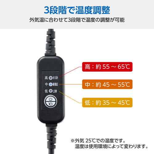 ハクバ レンズヒーター KLH-01 4977187311891 レンズウォーマー 結露 曇りを防止 カメラレンズ 望遠鏡天体写真用 関連画像4