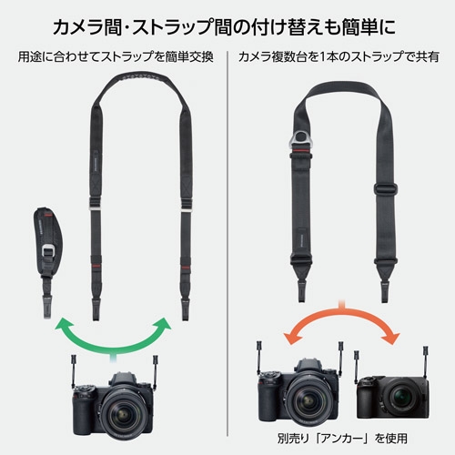 ハクバ アンチツイストストラップ コネクターセット  KST-66ATCST 4977187374896 ねじれ軽減 |  | 03