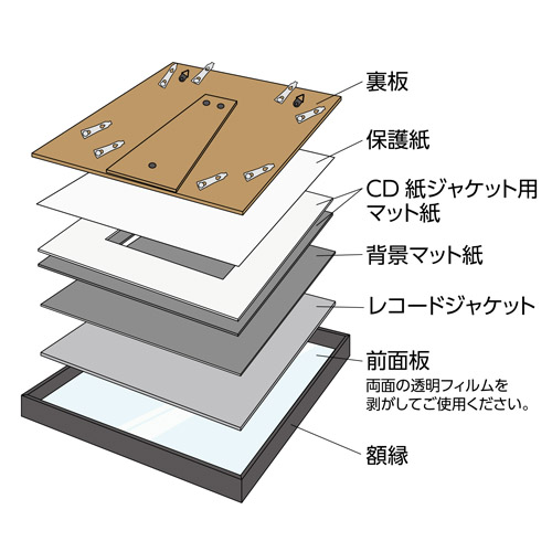 【アウトレット 訳あり特価】ハクバ レコード額 RG-01 7インチレコード/CDジャケット ブラック FRG01-7BK 4977187492125 関連画像3