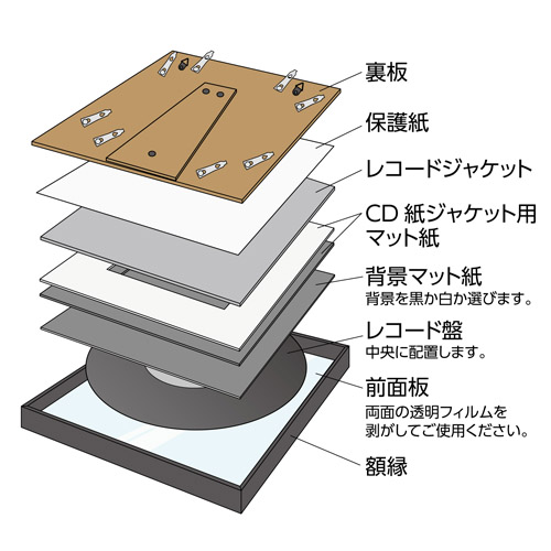 【アウトレット 訳あり特価】ハクバ レコード額 RG-01 7インチレコード/CDジャケット ブラック FRG01-7BK 4977187492125 関連画像5