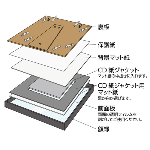 ガル・レコード・コレクション　vol.2 7種セット　特典箱付　紙ジャケット -1675301894235.jpg?v=1675301889