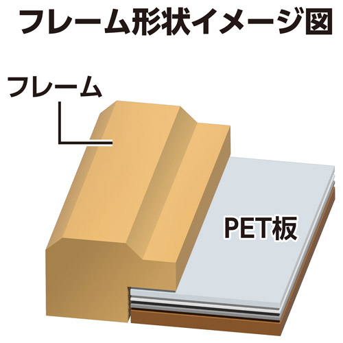 ハクバ 木製額縁 PIXRIA+(ピクスリア プラス) A3ノビ/A3サイズ ナチュラル FWPXP-NTA3N 4977187510423 関連画像4