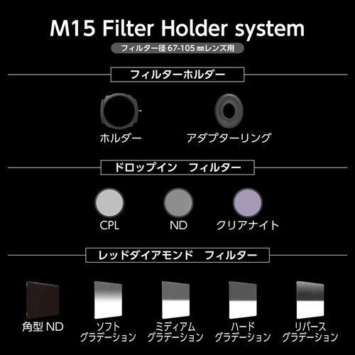 アウトレット 訳あり特価】HAIDA（ハイダ）M15シリーズ専用