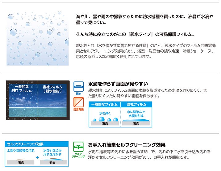 親水タイプ液晶保護フィルム