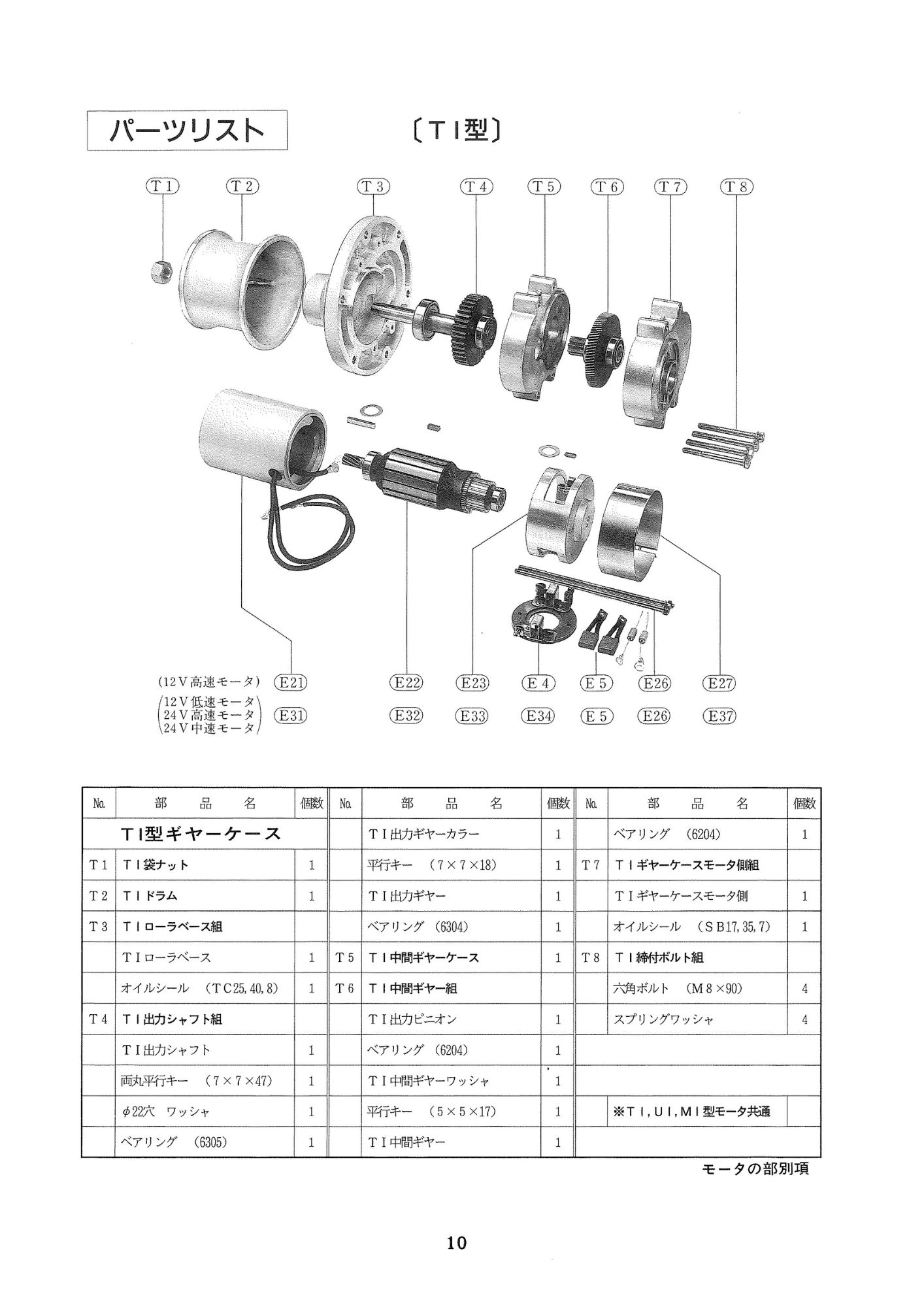 岩崎 ヤングローラー TI-A1 24V 750W 高速モータ（標準） メーカー直送のため代引き不可の画像
