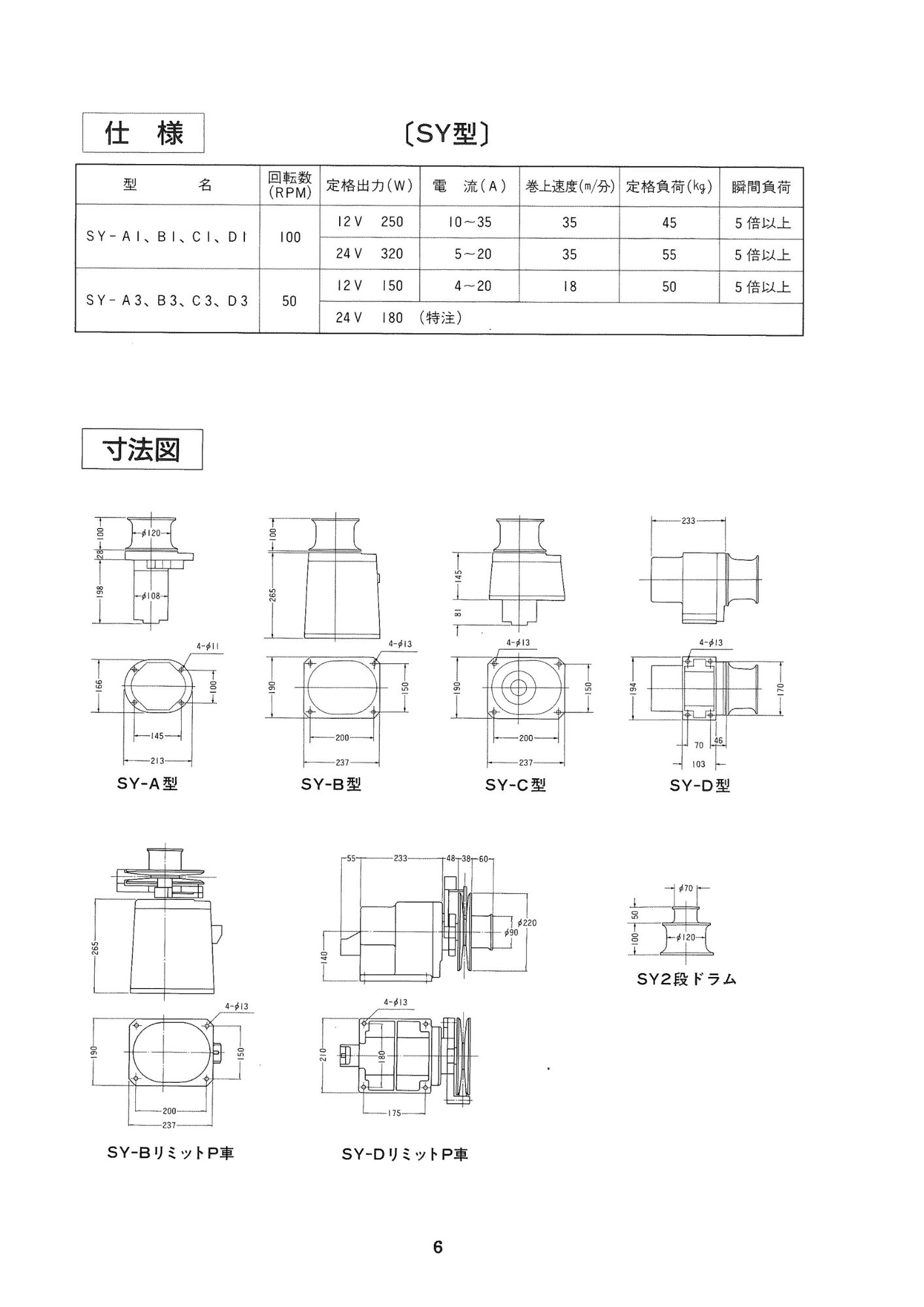 岩崎 ヤングローラー TI-B1 24V 750W 高速モータ(標準 岩崎 ヤングローラー TI-B1 24V 750W 高速モータ(標準