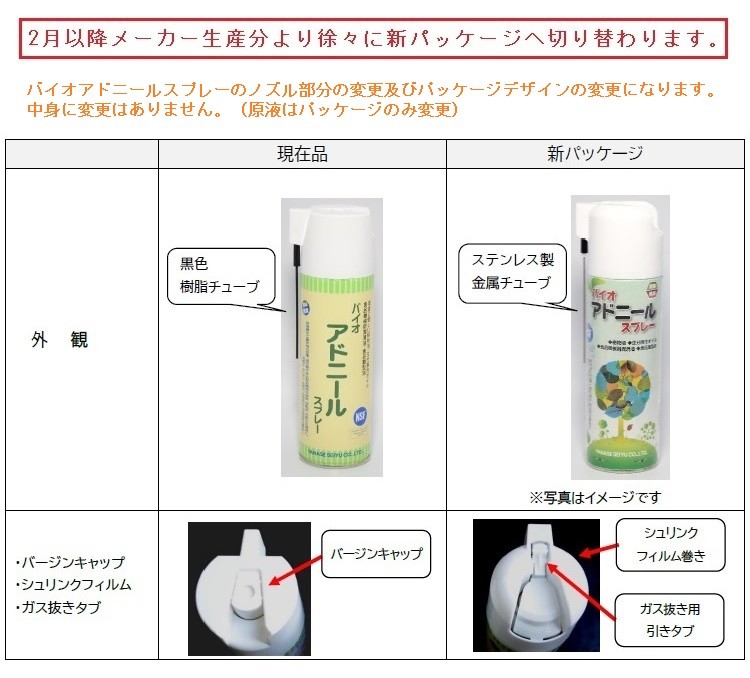 バイオアドニールスプレー 480ml 1本 ノズル付き ヤナセ製油 食品機械用潤滑油 在庫品 :10022:はくでん - 通販 -  Yahoo!ショッピング