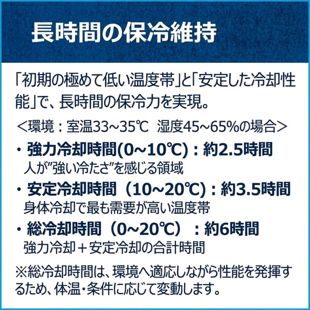 熱中症対策 クールベスト CV2026 サーヴォ SERVO 冷却ウェア 保冷