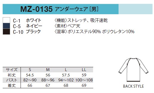 ><br>
                                    </div>

                <div class=