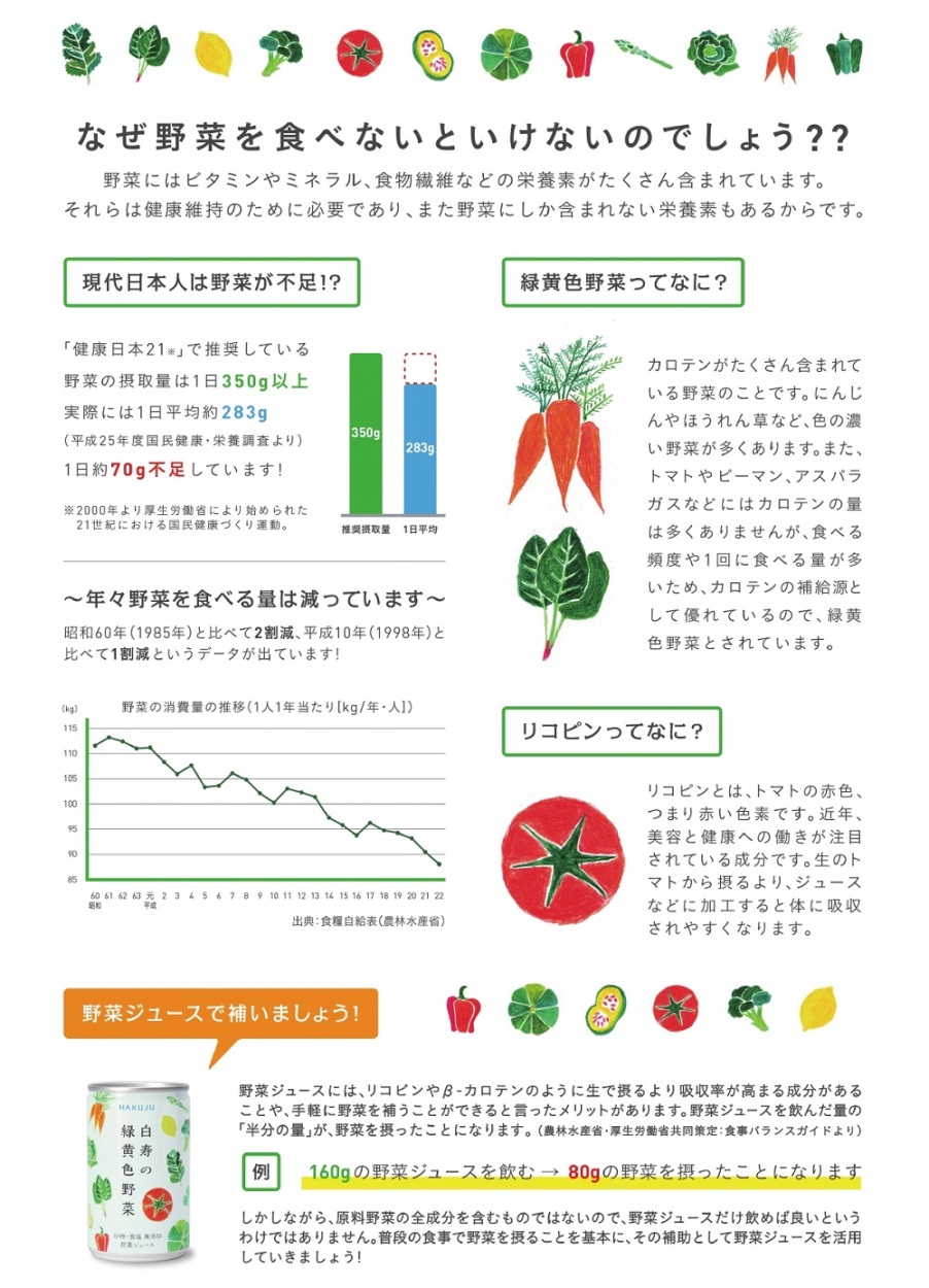 無添加 濃厚野菜ジュース 白寿の緑黄色野菜 160g缶 30本入り 白寿生科学研究所公式通販サイト