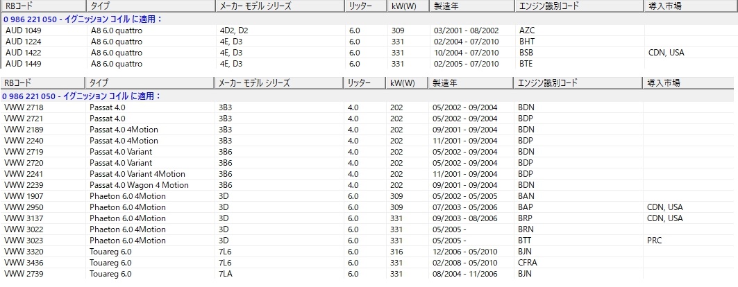 ボッシュ イグニッションコイル 0986221050 アウディ ベントレー フォルクスワーゲン : 0986221050 : ハクライショップ