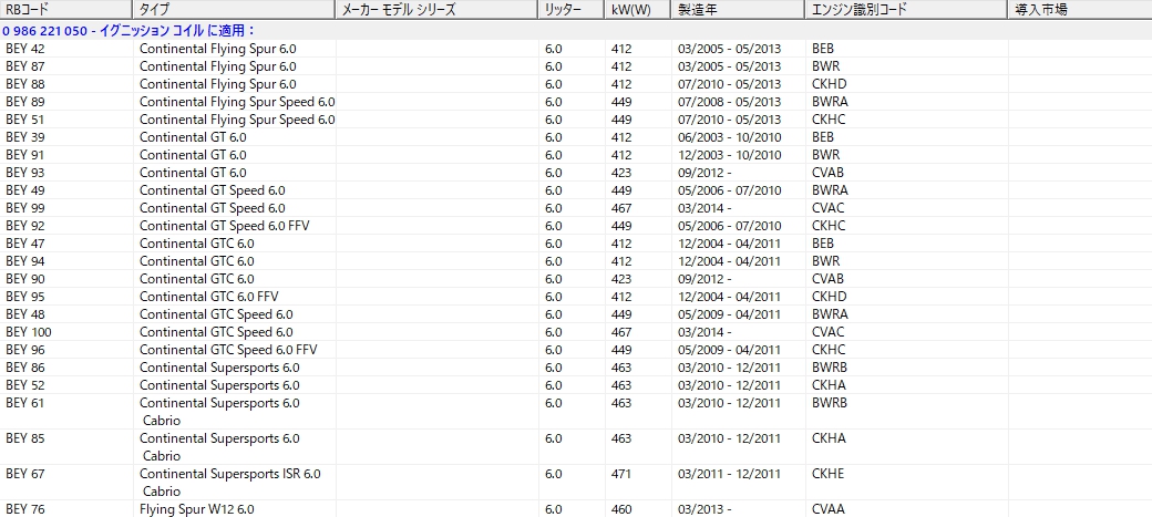 ボッシュ イグニッションコイル 0986221050 アウディ ベントレー フォルクスワーゲン : 0986221050 : ハクライショップ