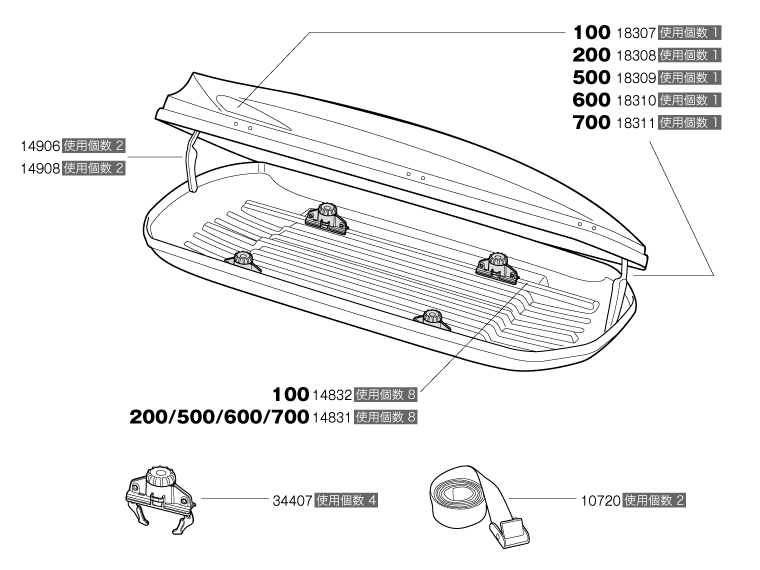 TH1500034407 THULE スペアパーツ ファーストグリップ (ルーフボックス Thule Pacific2 100 200 500 600  700) 送料無料