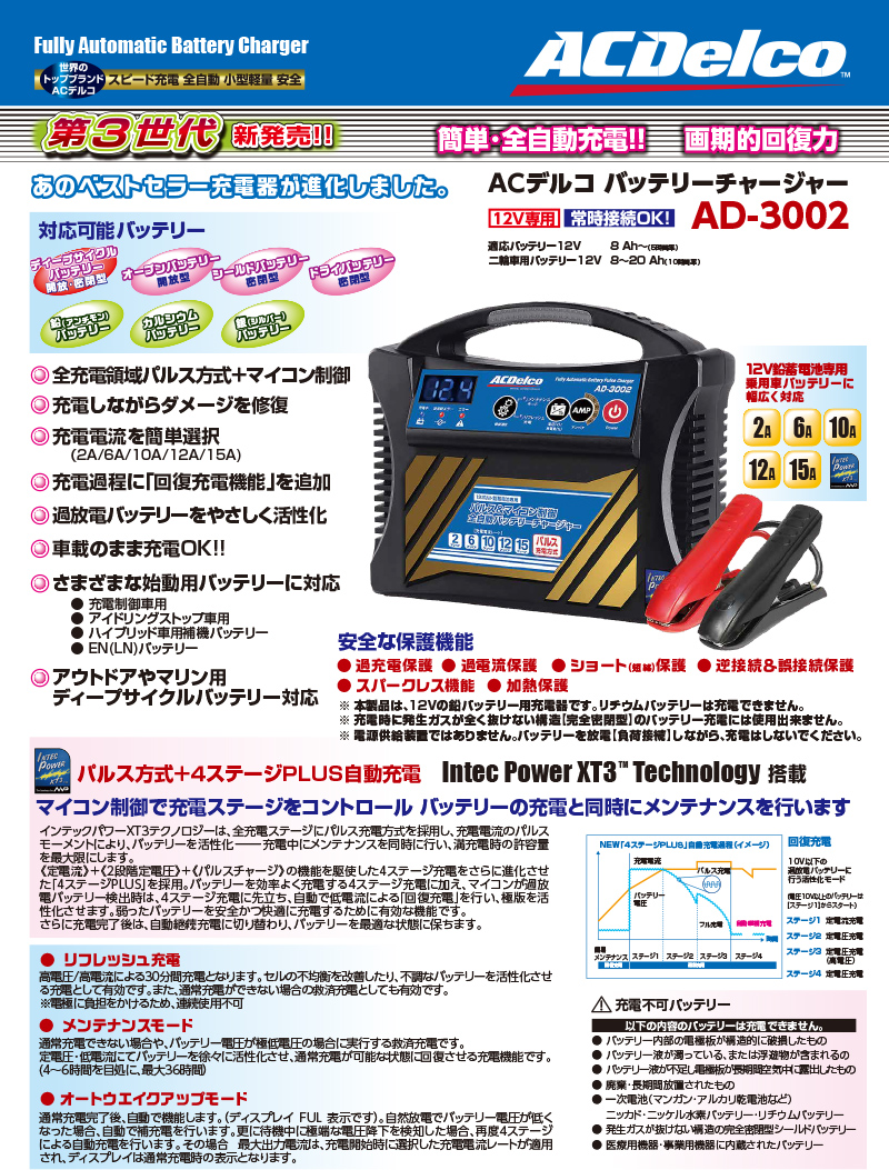 ACDelco ACDELCO ACデルコ AD-2001 自動車・バイク用バッテリー 充電器 ACDelco ACDELCO ACデルコ AD-2001 自動車・バイク用バッテリー 充電器