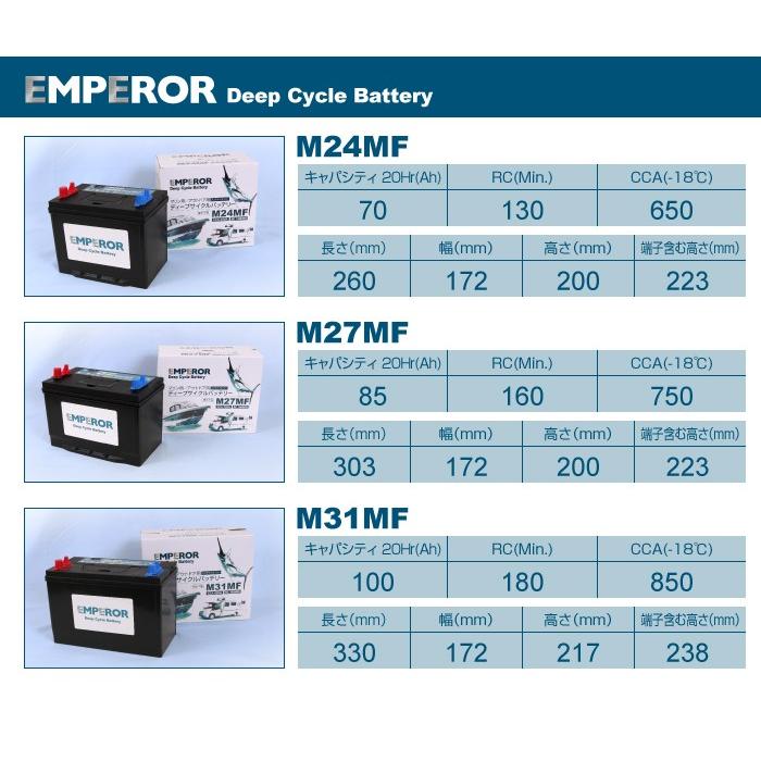 M27MF EMPEROR ディープサイクル マリン用 バッテリー 新品 EMFM27MF :EMFM27MF:ハクライショップ - 通販 -  Yahoo!ショッピング