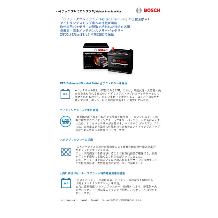 HTPP-N-80 トヨタ ライズ 2021年11月- BOSCH ハイテックプレミアムプラス 最高品質｜hakuraishop｜04