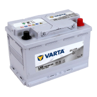 VARTA バルタ ハイスペック バッテリー 65B24L DYNAMIC SLI 日本車用