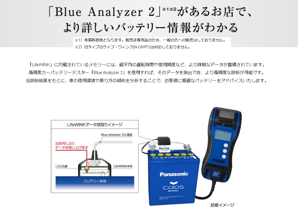 寿命判定ユニットライフウィンク N-LW/P5 送料無料｜hakuraishop｜07