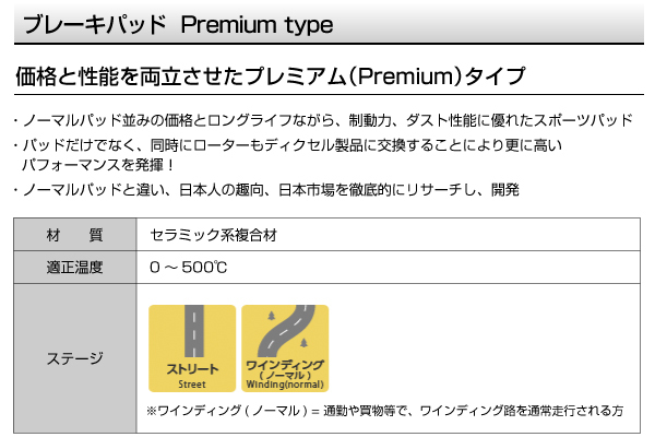 【についても】 ポルシェ カイエン S 4.8 V8 DIXCEL ブレーキパッド リア P1554721 送料無料 ハクライショップ - 通販 - PayPayモール メーカー