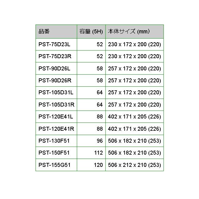 PST-90D26L トヨタ トヨエース ダイナ(カーゴ)(Y2)(Y200) 2012年6月 BOSCH 商用車用バッテリー 高性能｜hakuraishop｜03