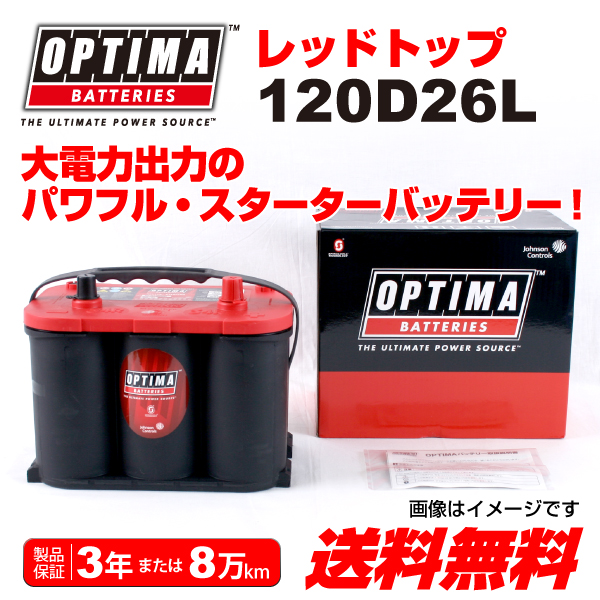 【定番通販】100D23L OPTIMA バッテリー トヨタ ダイナ U350-390 新品 RT100D23L L