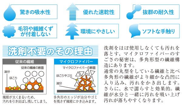 最大53％オフ！ マイクロファイバー洗車タオル 2枚組 tronadores.com