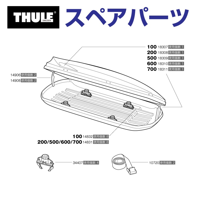 カーキャリア ルーフボックス 200 thuleの人気商品・通販・価格比較