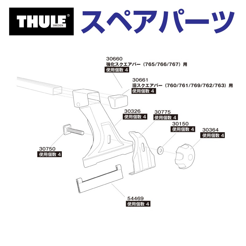 TH1500030775 THULE スペアパーツ クランプ01 853-0815 (ベースキャリア Thule 951) 送料無料｜hakuraishop