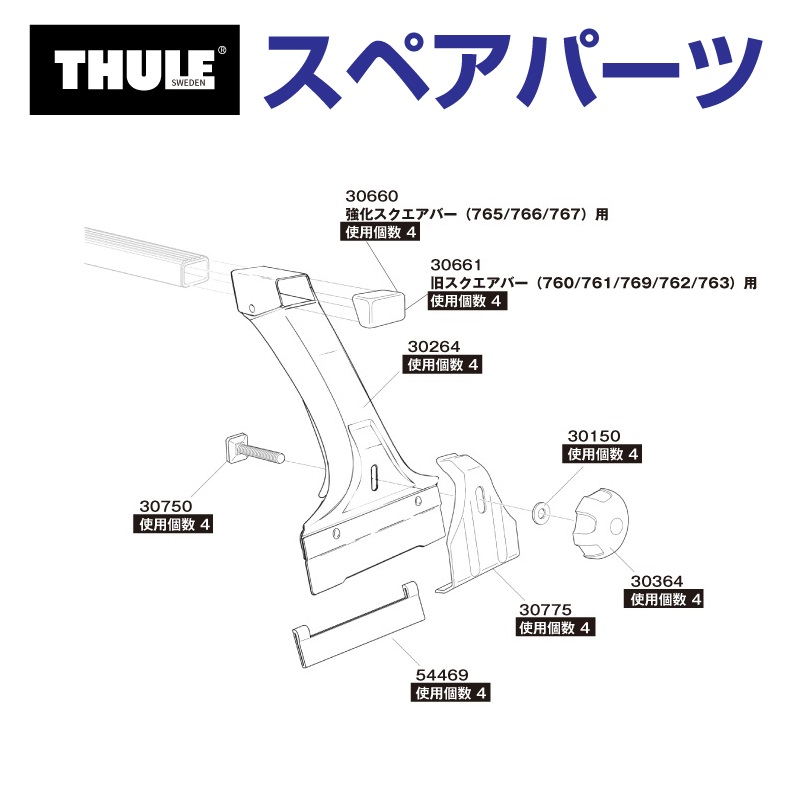 カーキャリア Thule952の人気商品・通販・価格比較 - 価格.com