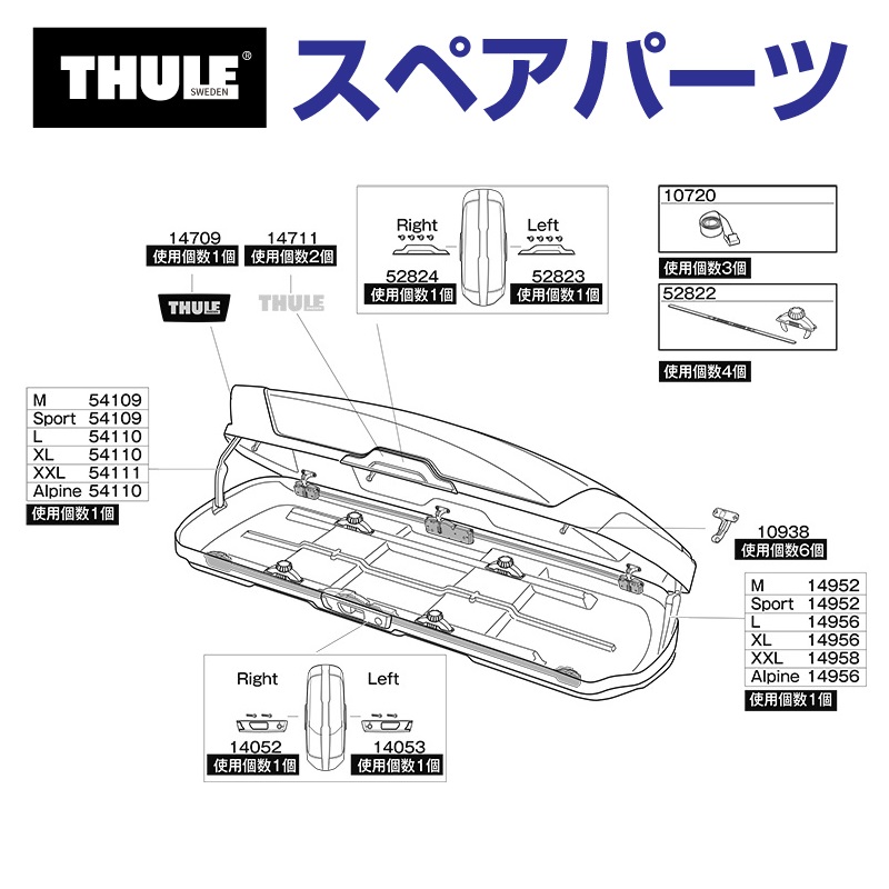 TH1500052824 THULE スペアパーツ ハンドルR (ルーフボックス Thule Motion XT) 送料無料 :  th1500052824 : ハクライショップ - 通販 - Yahoo!ショッピング