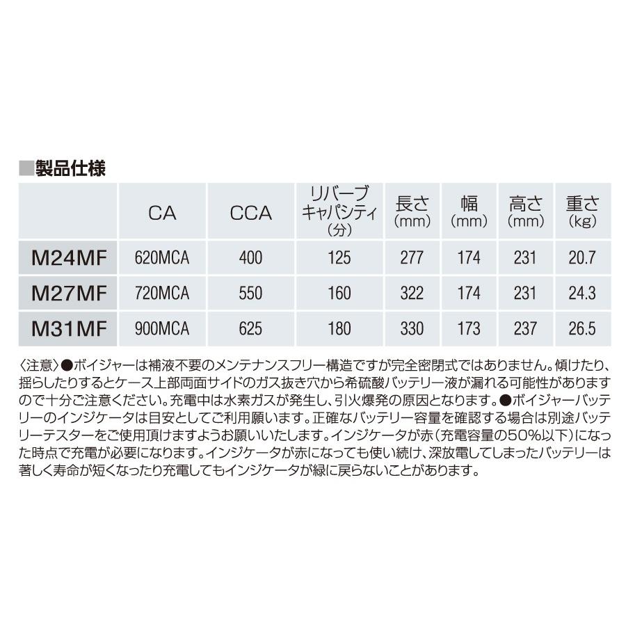 M27MF [数量限定]決算セール ACデルコ ACDELCO ディープサイクルバッテリー Voyager ボイジャー マリン用バッテリー｜hakuraishop｜06